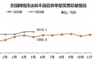 半岛综合体育网页版登录官网截图3