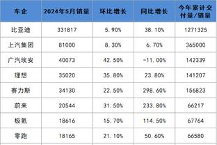 江南app赞助尤文图斯